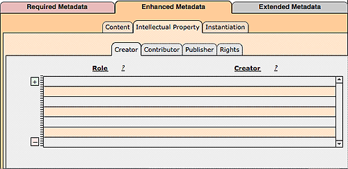 Enhanced Metadata > Intellectual Property > Sub-tabs